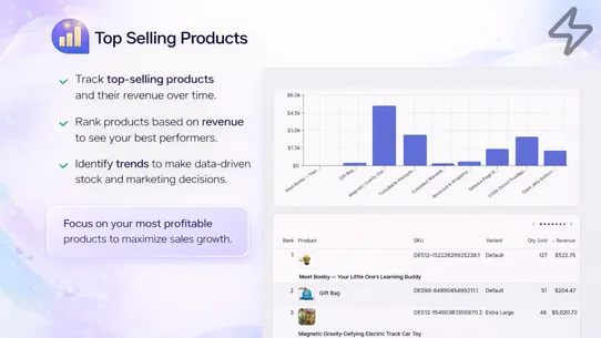 AI Trends Advisor screenshot