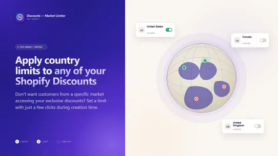 Discounts ‑ Market Limiter screenshot