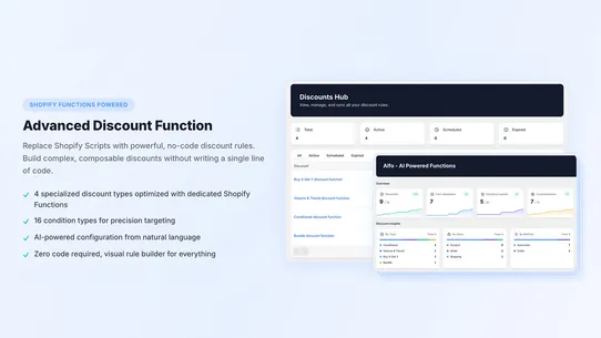 Alfo ‑ AI Powered Functions screenshot