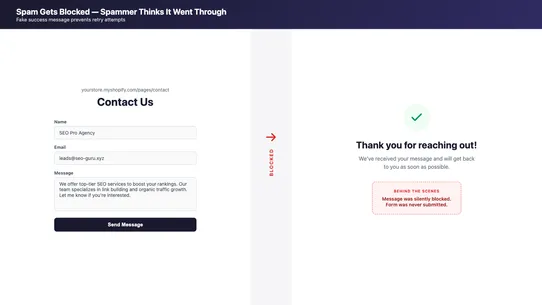 Spam Firewall screenshot