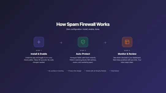 Spam Firewall screenshot
