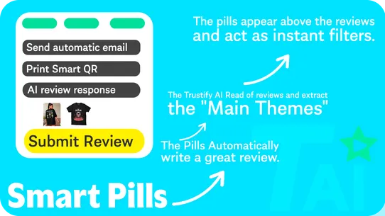 Trustify: AI SEO Reviews Video screenshot