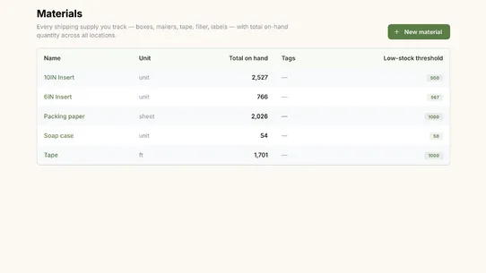 Boxbook screenshot