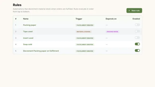 Boxbook screenshot