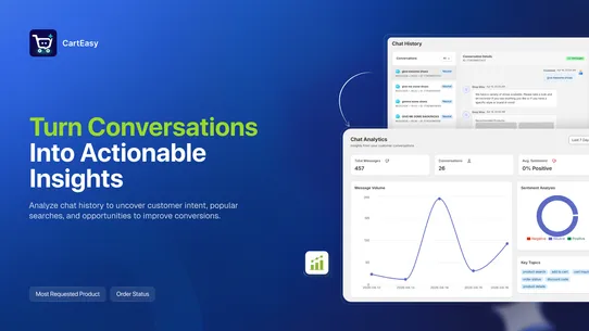 CartEasy ‑ AI Store Assistant screenshot