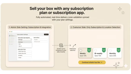 MealFlow Box, BYOB screenshot