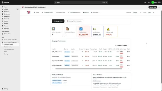 Vovrix Ads AI Diagnostics screenshot