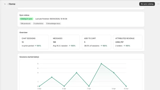 SellSense AI: Sales Assistant screenshot