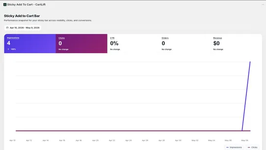 Sticky Add To Cart ‑ CartLift screenshot