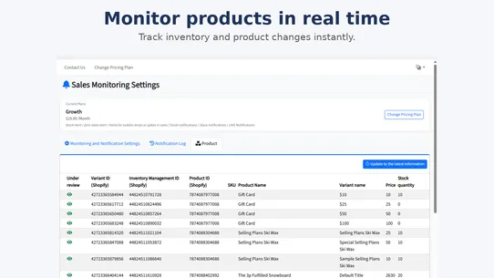 Stock &amp; Sales Alerts screenshot
