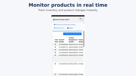 Stock &amp; Sales Alerts screenshot