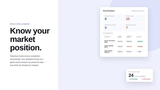 ShopiSync ‑ Price Monitoring screenshot