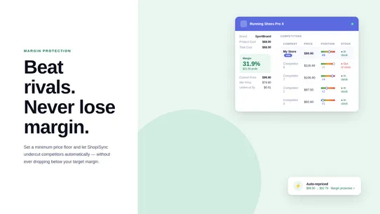 ShopiSync ‑ Price Monitoring screenshot