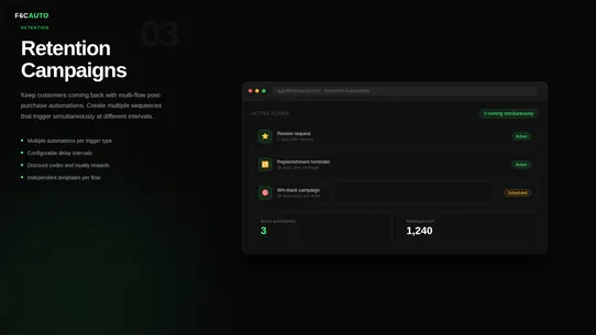 F6C‑Auto Whatsapp Retention screenshot