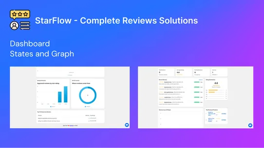 StarFlow Reviews App &amp; SEO screenshot