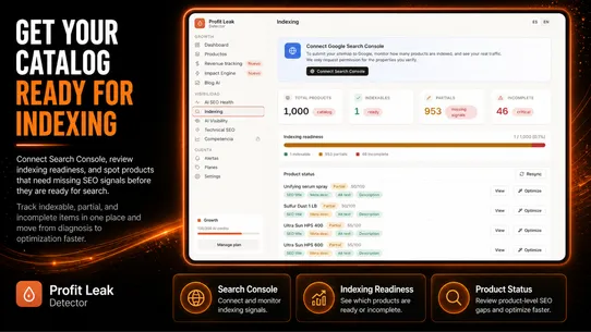 Profit Leak Detector screenshot