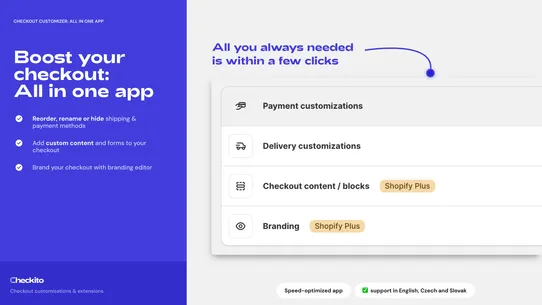 Checkito ‑ Checkout rules screenshot