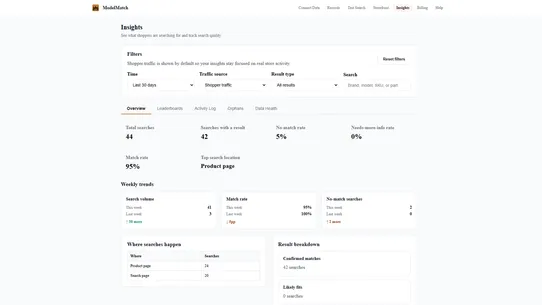ModelMatch screenshot
