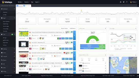 Hitsteps Analytics screenshot