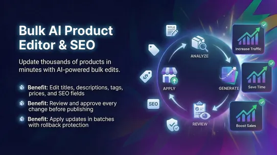 Bulk AI Product Editor ‑ SEO screenshot