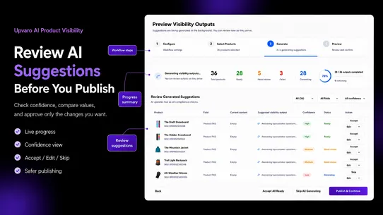 Upvaro AI Product Visibility screenshot