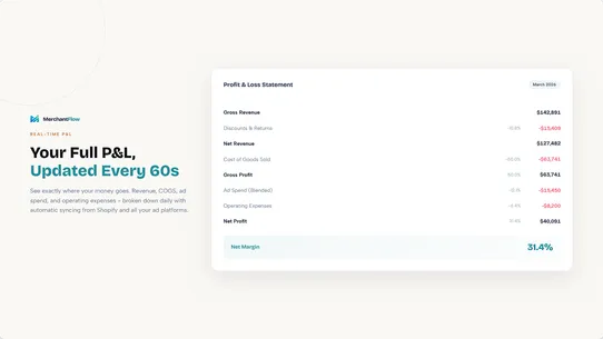 MerchantFlow: Profit Analytics screenshot