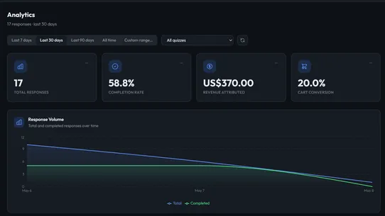 ShopperQuiz screenshot