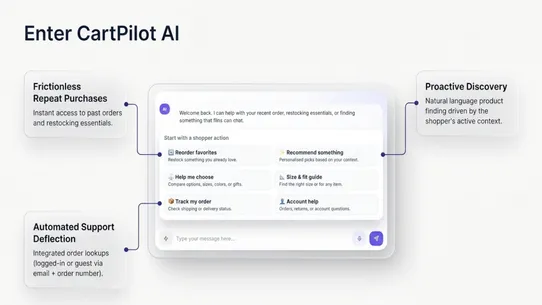 CartPilot AI screenshot