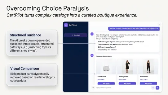 CartPilot AI screenshot