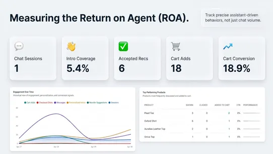 CartPilot AI screenshot
