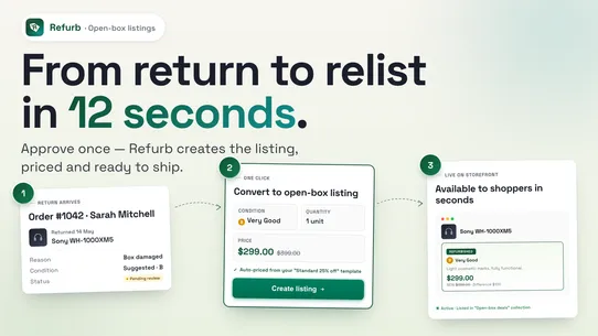 Refurb: Open‑box listings screenshot
