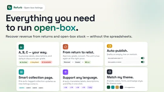 Refurb: Open‑box listings screenshot