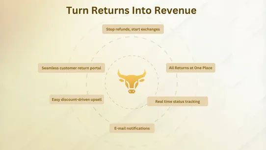 Bullion Returns and Exchanges screenshot