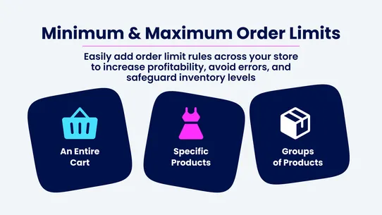 Order Limits ‑ MinMaxify screenshot