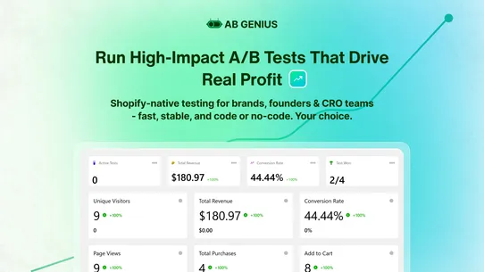 AB Genius: Price &amp; A/B Testing screenshot