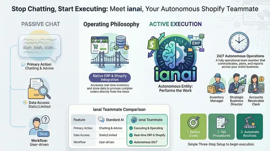 IANAI AI Employee screenshot