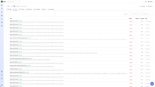 IANAI AI Employee screenshot
