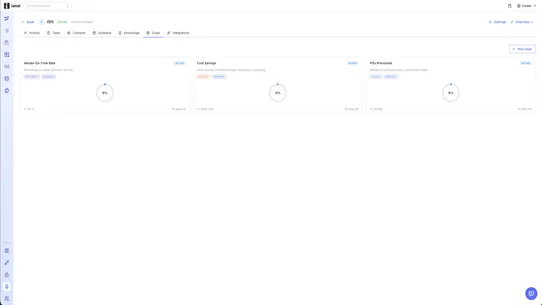 IANAI AI Employee screenshot