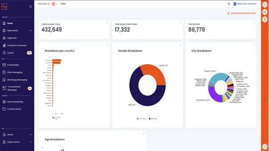 Datatalks Integration screenshot