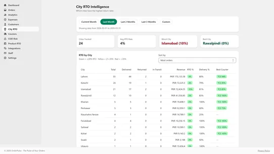 Order Pulse screenshot
