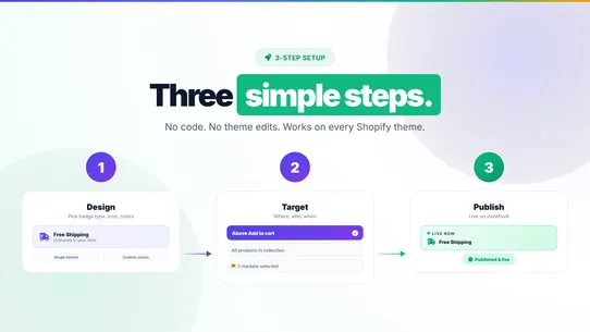 Trust Badges ‑ OCS screenshot