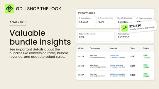 GD ‑ Shop the Look AI screenshot
