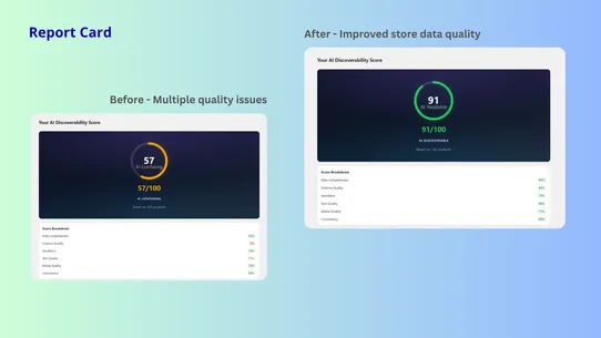 Zelium ‑ AI Discoverability screenshot