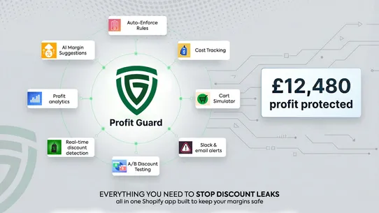 Profit Guard ‑ Protect Margins screenshot