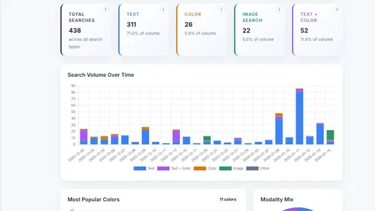 shopperGPT screenshot