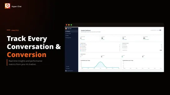 Hyper AI Chat and FAQs screenshot