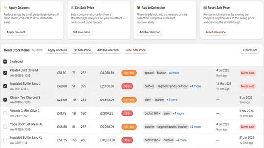 AgingAlert screenshot