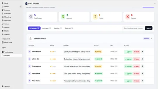 Trust Review screenshot