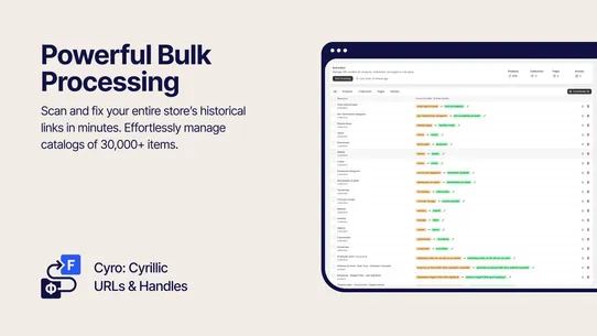 Cyro: Cyrillic URLs &amp; Handles screenshot