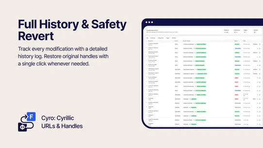 Cyro: Cyrillic URLs &amp; Handles screenshot